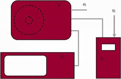 ISD-5P-SP探測(cè)器測(cè)量布置示意圖