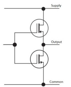HTL（推挽式）增量式編碼器工作原理圖
