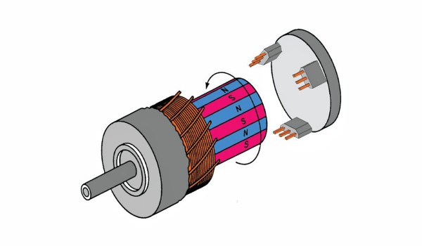無刷直流電機結構示意圖